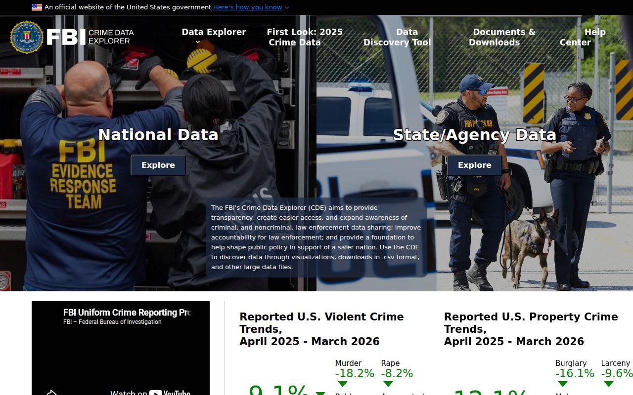Waterbury criminal history FBI data