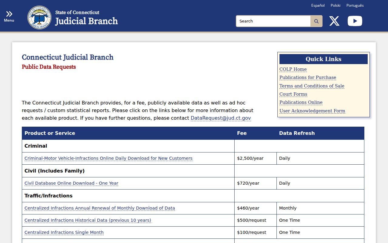 Waterbury criminal court public data products